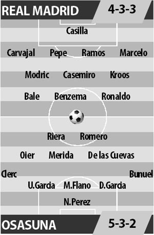 Real Madrid vs Osasuna, 21h00 ngày 10/9