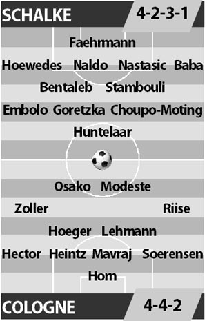 Schalke vs Cologne, 01h00 ngày 22/9: Vớt chút niềm tin