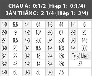 Patronato vs Banfield, 07h15 ngày 29/10