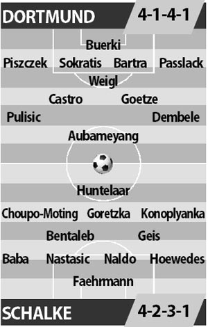 Dortmund vs Schalke, 23h30 ngày 29/10: Revierderby vô duyên