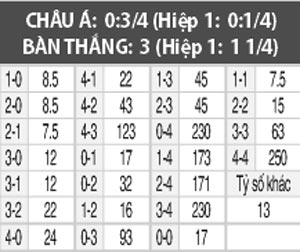 Twente vs Roda JC, 01h00 ngày 29/10