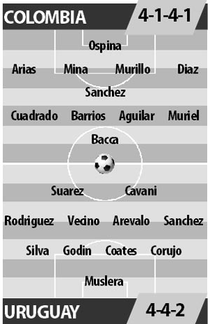 Colombia vs Uruguay, 03h30 ngày 12/10: Ai ngăn nổi Cavani?