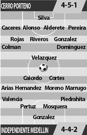 Cerro Porteno vs Independiente Medellin, 07h00 ngày 26/10: Chủ nhà chắc suất