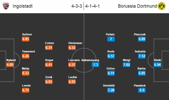 Ingolstadt vs Dortmund, 20h30 ngày 22/10: Đi tìm tinh thần Đức