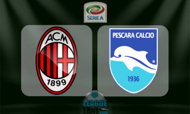 AC Milan vs Pescara, 21h00 ngày 30/10: Nối lại mạch thắng
