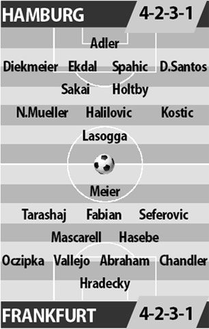 Hamburg vs Frankfurt, 01h30 ngày 22/10: Chưa thấy ánh sáng