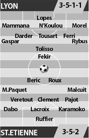 Lyon vs St.Etienne, 01h45 ngày 3/10: Mãnh sư vượt khó