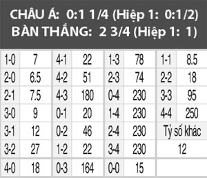 Bỉ vs Bosnia, 01h45 ngày 8/10: Chờ Martinez ra tay