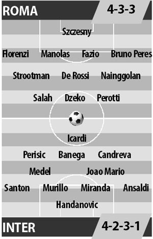 Roma vs Inter, 01h45 ngày 3/10: Top 3, Inter sẵn sàng chưa?