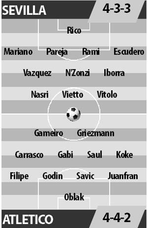 Sevilla vs Atletico Madrid, 21h15 ngày 23/10: Sevilla khó giữ mạch thắng
