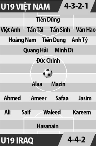 U19 Việt Nam vs U19 Iraq, 23h30 ngày 20/10: Bước vào lịch sử