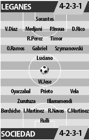 Leganes vs Sociedad, 01h45 ngày 29/10: Đối lập công-thủ