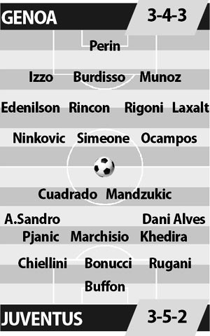 Genoa vs Juventus, 21h00 ngày 27/11: Không thể cản Juve
