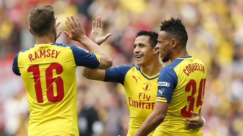 Arsenal vs Southampton, 02h45 ngày 1/12: Sức mạnh đội hình B