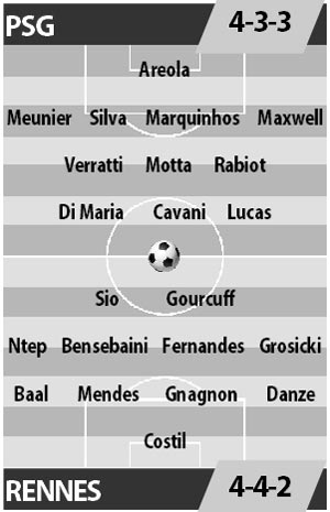 PSG vs Rennes, 02h45 ngày 7/11: Khúc cua nguy hiểm
