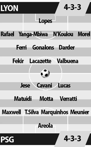 Lyon vs PSG, 02h45 ngày 28/11: Thuốc thử liều cao
