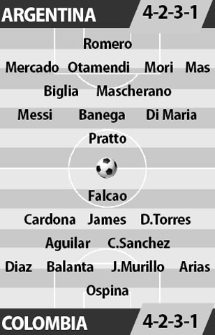 Argentina vs Colombia, 06h30 ngày 16/11: Nỗi buồn chưa nguôi