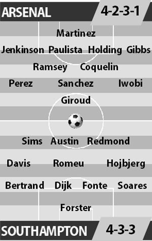 Arsenal vs Southampton, 02h45 ngày 1/12: Sức mạnh đội hình B