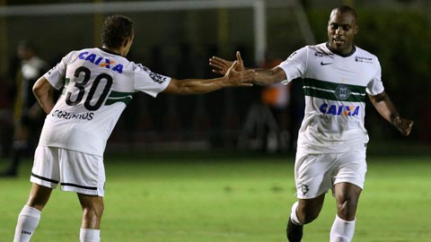 Coritiba vs Santa Cruz, 06h00 ngày 17/11