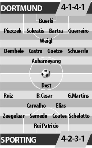 Dortmund vs Sporting Lisbon, 02h45 ngày 3/11: Vé sớm cho chủ nhà