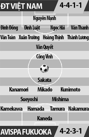 ĐT Việt Nam vs Avispa Fukuoka, 18h00 ngày 12/11: Tổng duyệt trước “giờ G”