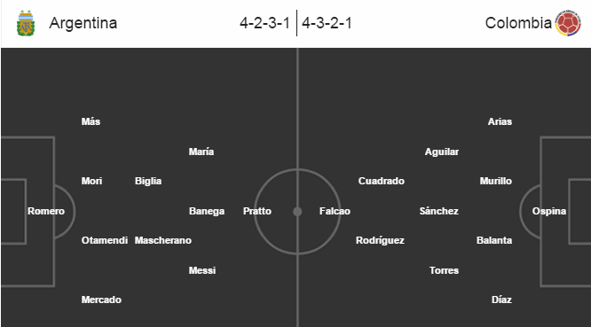 Argentina vs Colombia, 06h30 ngày 16/11: Khi mệnh lệnh buộc phải thắng