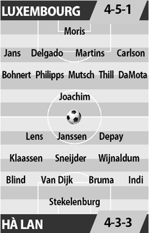 Luxembourg vs Hà Lan, 0h00 ngày 14/11: Đánh chiếm ngôi nhì