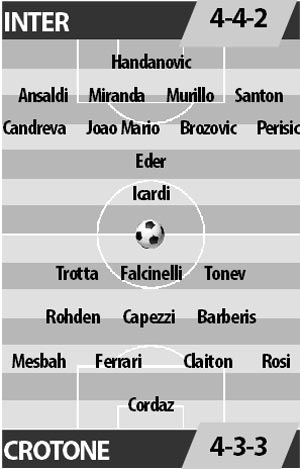 Inter vs Crotone, 0h00 ngày 7/11: Quà chia tay HLV Vecchi