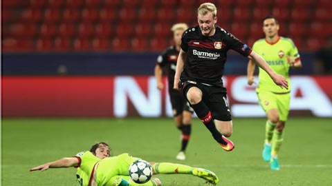 CSKA Moscow vs Leverkusen, 0h00 ngày 23/11: Lợi thế cho khách