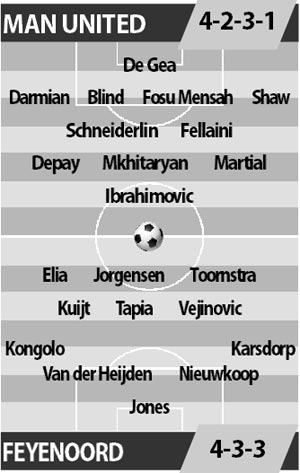 Man United vs Feyenoord, 03h05 ngày 25/11, Thắng để tránh sụp đổ dây chuyền