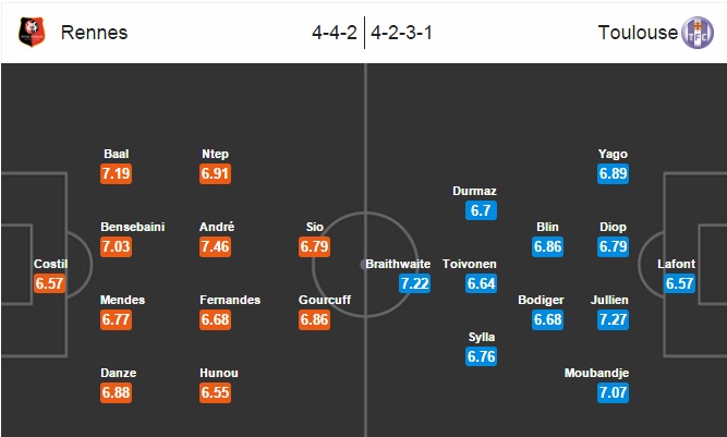 Rennes vs Toulouse, 02h45 ngày 26/11: Không dễ đối phó