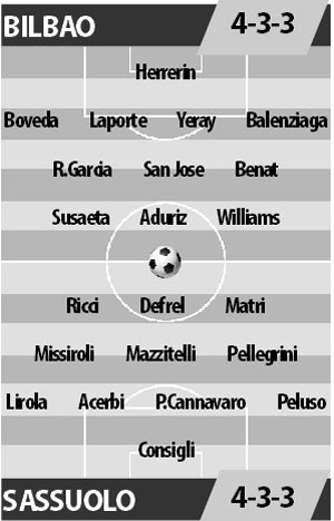 Bilbao vs Sassuolo, 03h05 ngày 25/11: Ngày rửa hận