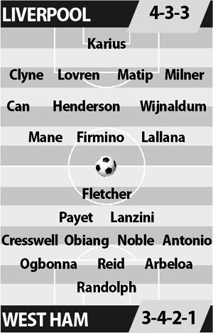 Liverpool vs West Ham, 23h30 ngày 11/12: Hết lo về hàng thủ