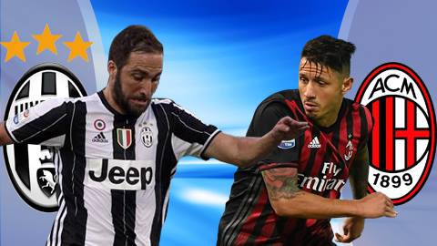 Juventus vs AC Milan, 23h30 ngày 23/12: Trở về trật tự cũ