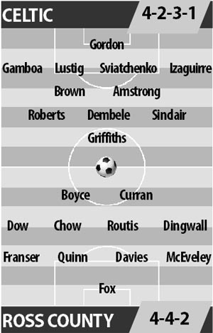 Celtic vs Ross County, 02h45 ngày 29/12