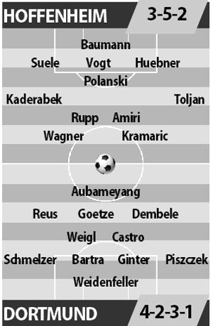 Hoffenheim vs Dortmund, 02h30 ngày 17/12: Dortmund khó vượt núi