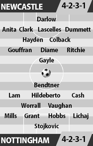 Newcastle vs Nottingham, 02h45 ngày 31/12: Chích chòe lại bay cao