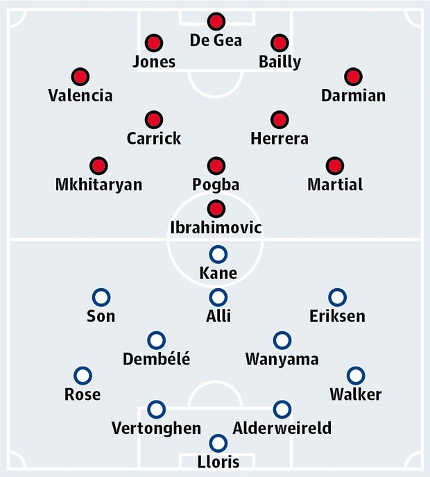 Man Utd vs Tottenham, 21h15 ngày 11/12: Bóng ma ở Nhà hát