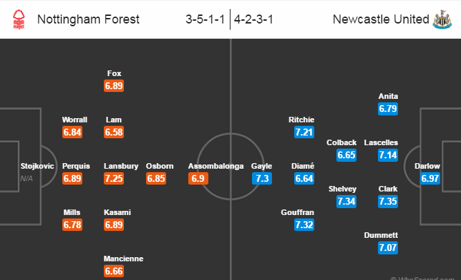 Nottingham Forest vs Newcastle, 02h45 ngày 03/12: Giữ vững ngôi đầu