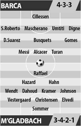 Barcelona vs M’gladbach, 02h45 ngày 7/12: Thắng để tạo cú hích