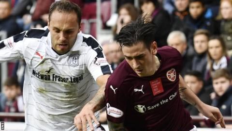 Dundee FC vs Hearts, 02h45 ngày 24/12