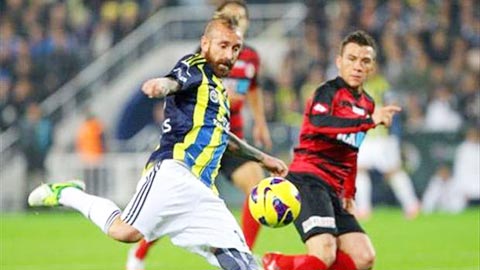 Fenerbahce vs Genclerbirligi, 0h00 ngày 20/12