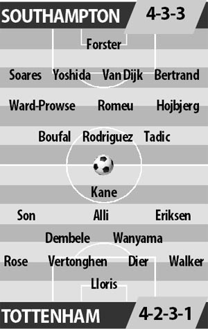 Southampton vs Tottenham, 02h45 ngày 29/12: Gục ngã trên đất khách