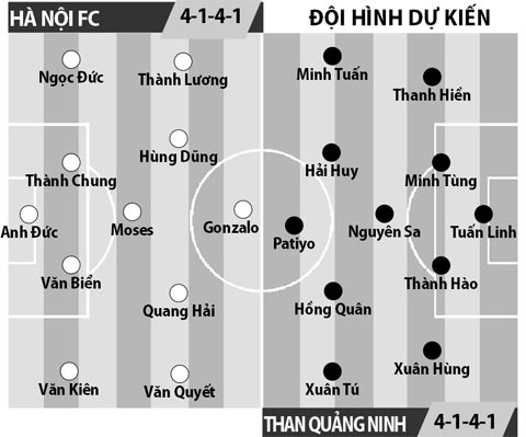 Hà Nội FC vs Than Quảng Ninh, 16h00 ngày 29/12: Khởi đầu cho mùa giải mới