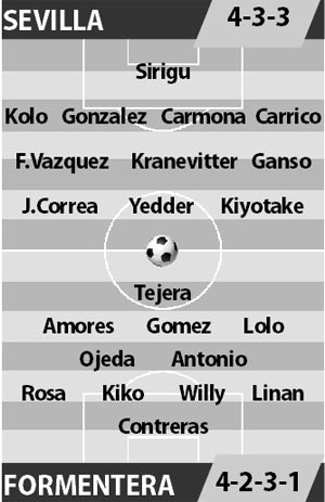 Sevilla vs Formentera, 01h00 ngày 22/12: Thêm một màn hủy diệt