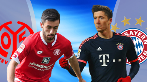 Mainz vs Bayern, 02h30 ngày 3/12: Hùm chưa thoát gông