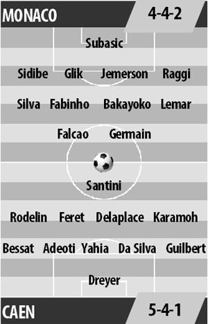 Monaco vs Caen, 02h50 ngày 22/12: Đứng lên sau cú ngã