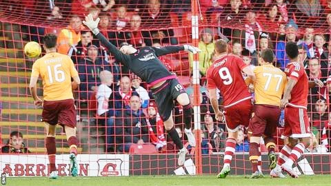 Motherwell vs Aberdeen, 02h45 ngày 24/12