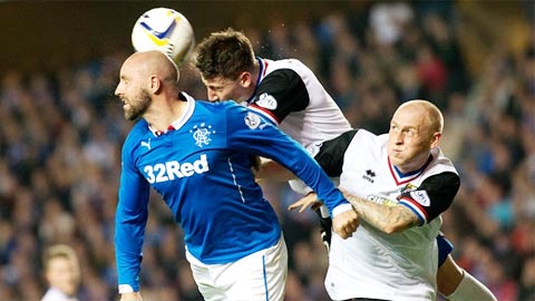 Rangers vs Inverness, 19h30 ngày 24/12