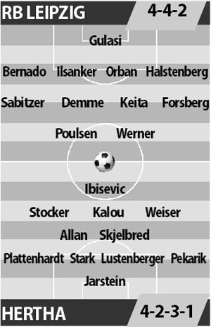RB Leipzig vs Hertha Berlin, 21h30 ngày 17/12: Phương Đông đổ lửa